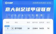 开云体育平台APP-包含那不勒斯连胜终止，掉队领军群体的词条