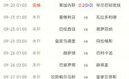 开云官方app入口-赫塔菲险胜，稳坐积分榜前列