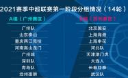 开云体育下载-上海泰达客场不敌广州恒大，遗憾告负