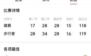 开云体育入口-雄鹿队主场大胜活塞，赛季取得良好开局