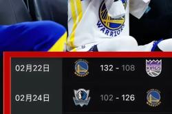 开云下载-黄蜂队外援发挥出色，帮助球队成功晋级