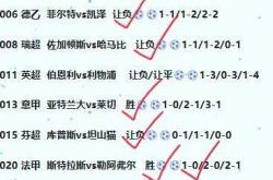 开云体育入口-包含东京FC逆转胜利，晋级之路再添一胜的词条