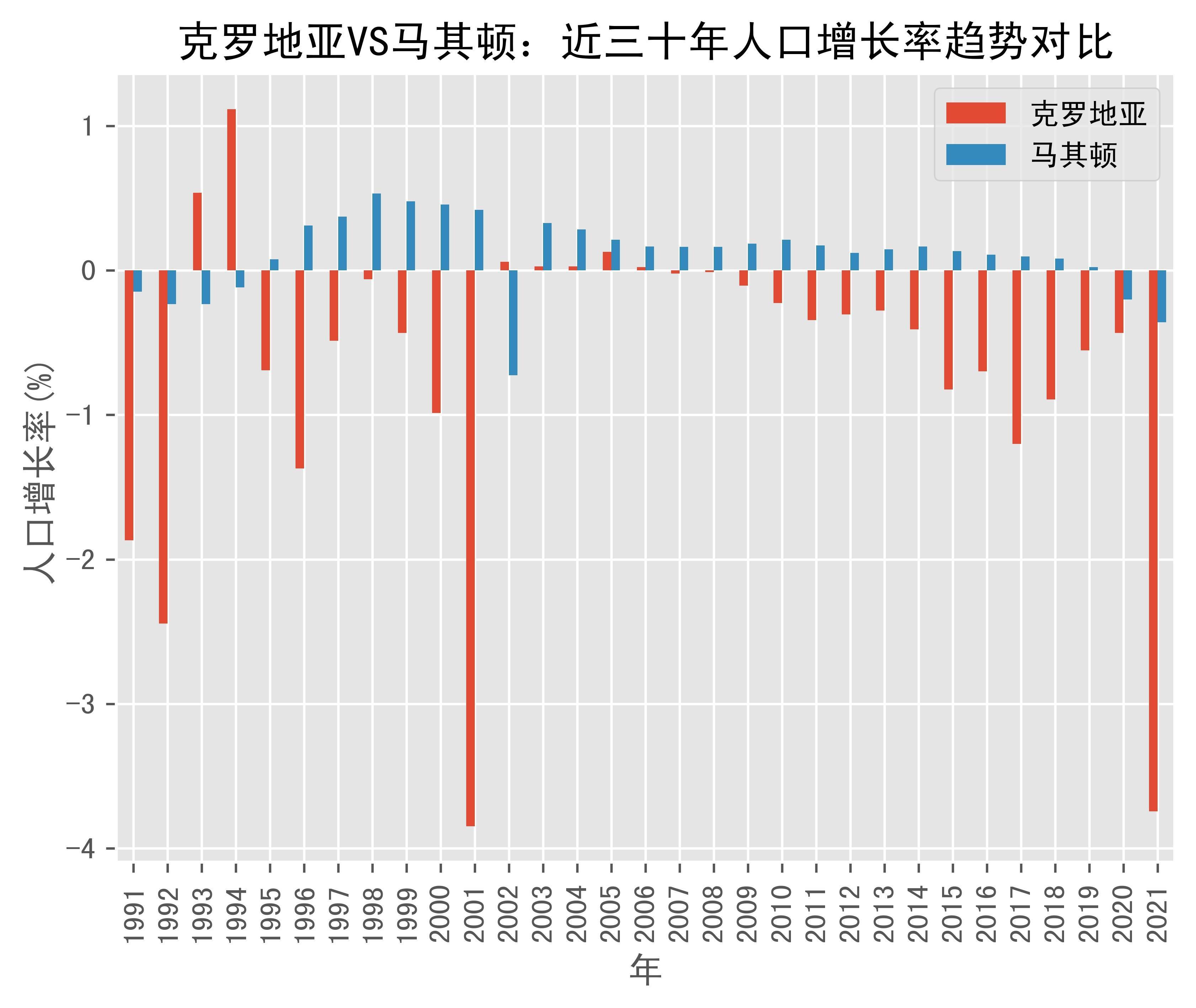 包含克罗地亚队喜出望外淘汰马其顿晋级的词条