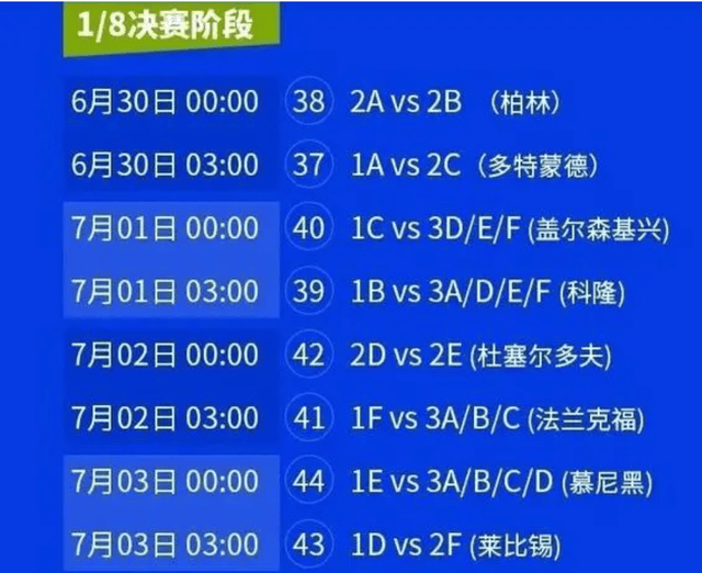 关于欧洲杯赛程频频调整，球员体能受到考验的信息