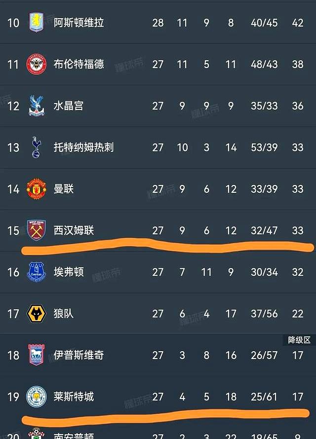 AC米兰意外输球，小组出线形势岌岌可危