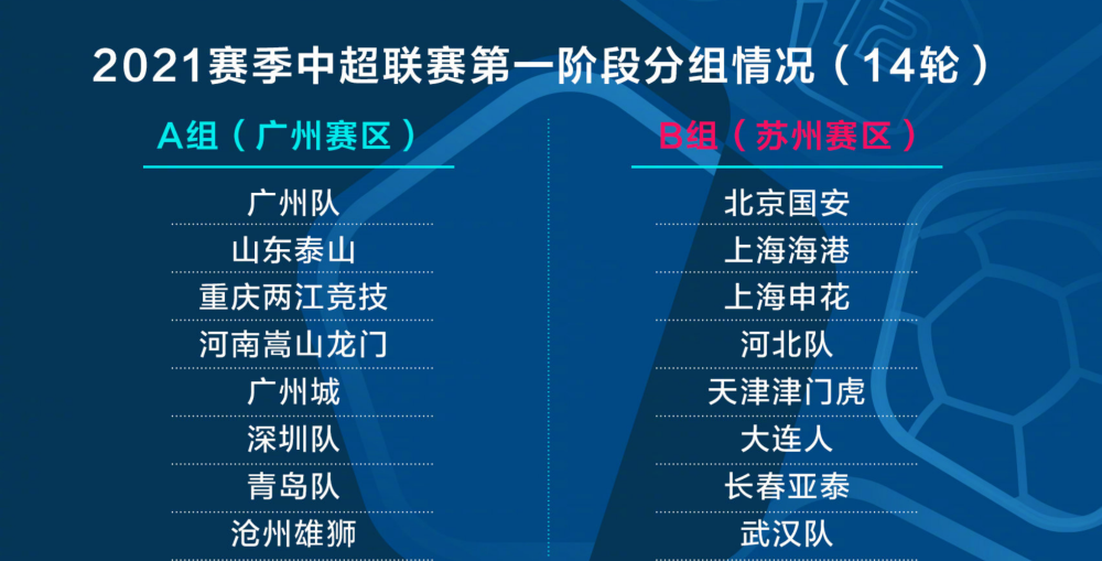 上海泰达客场不敌广州恒大，遗憾告负