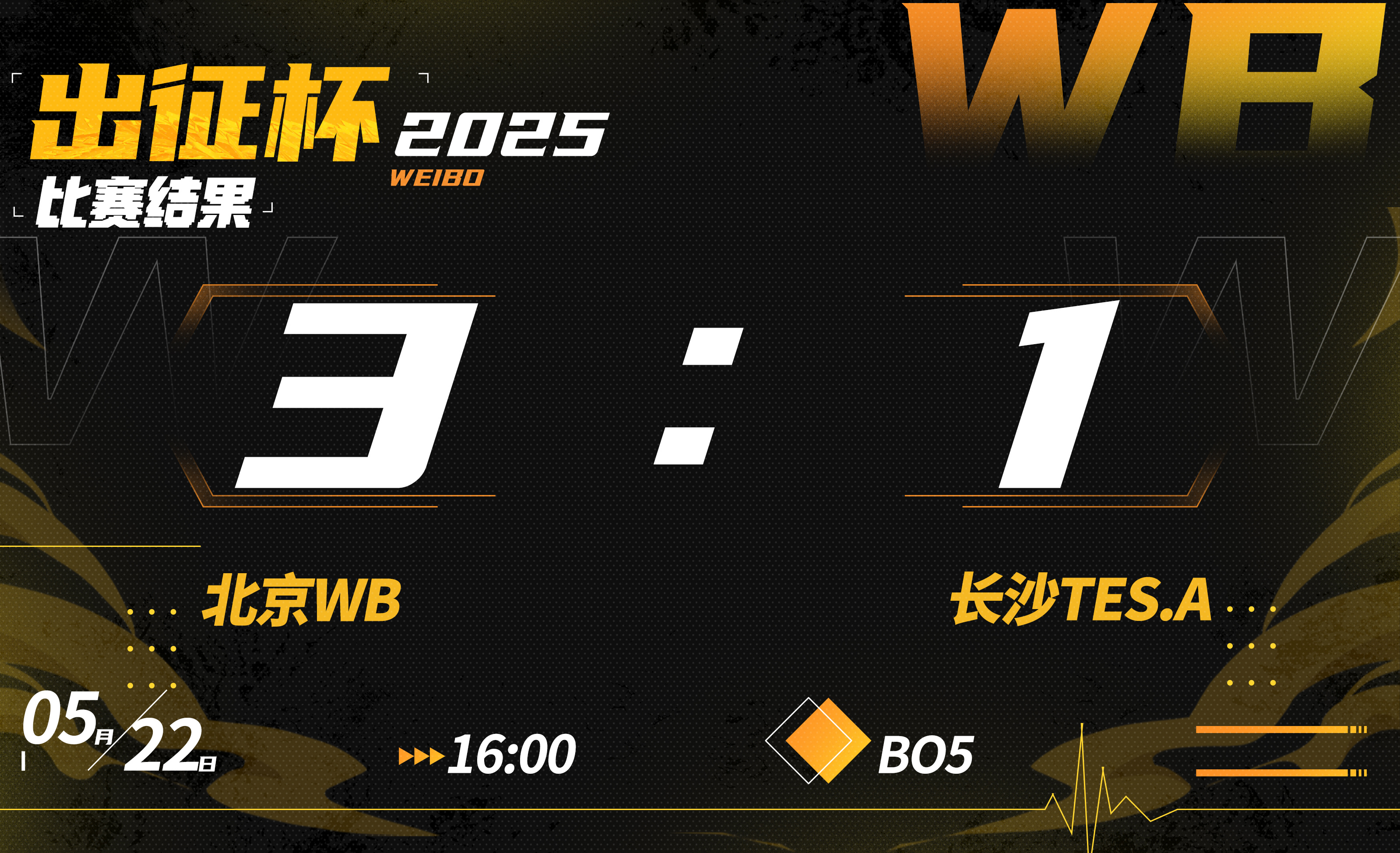 球队运转如意，带领比分领先优势胜出的简单介绍