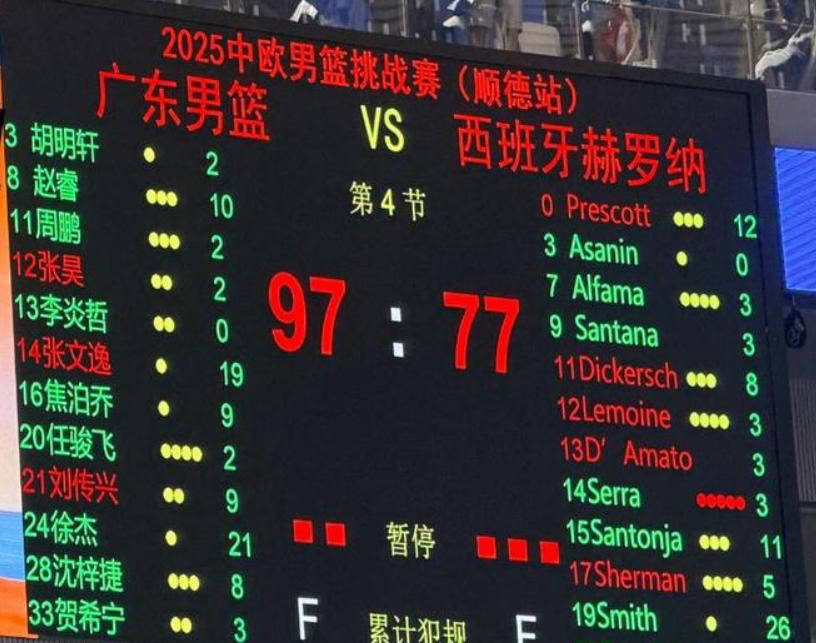 包含新秀球员崭露头角，成为球队重要得分点的词条